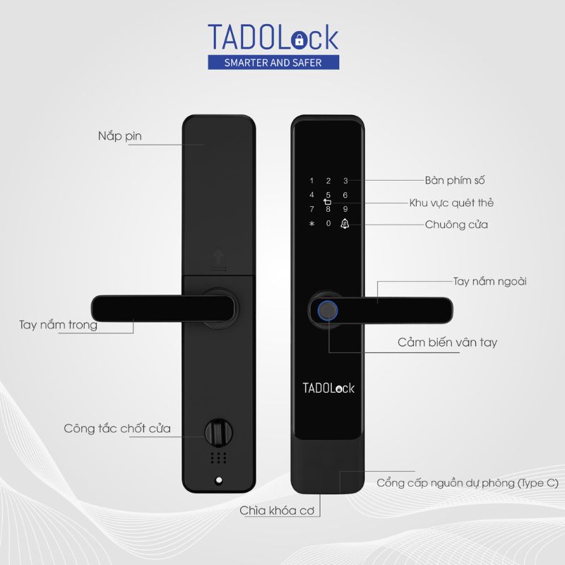 5 Lợi Ích Bất Ngờ Của Việc Sử Dụng Khóa Cửa Thông Minh