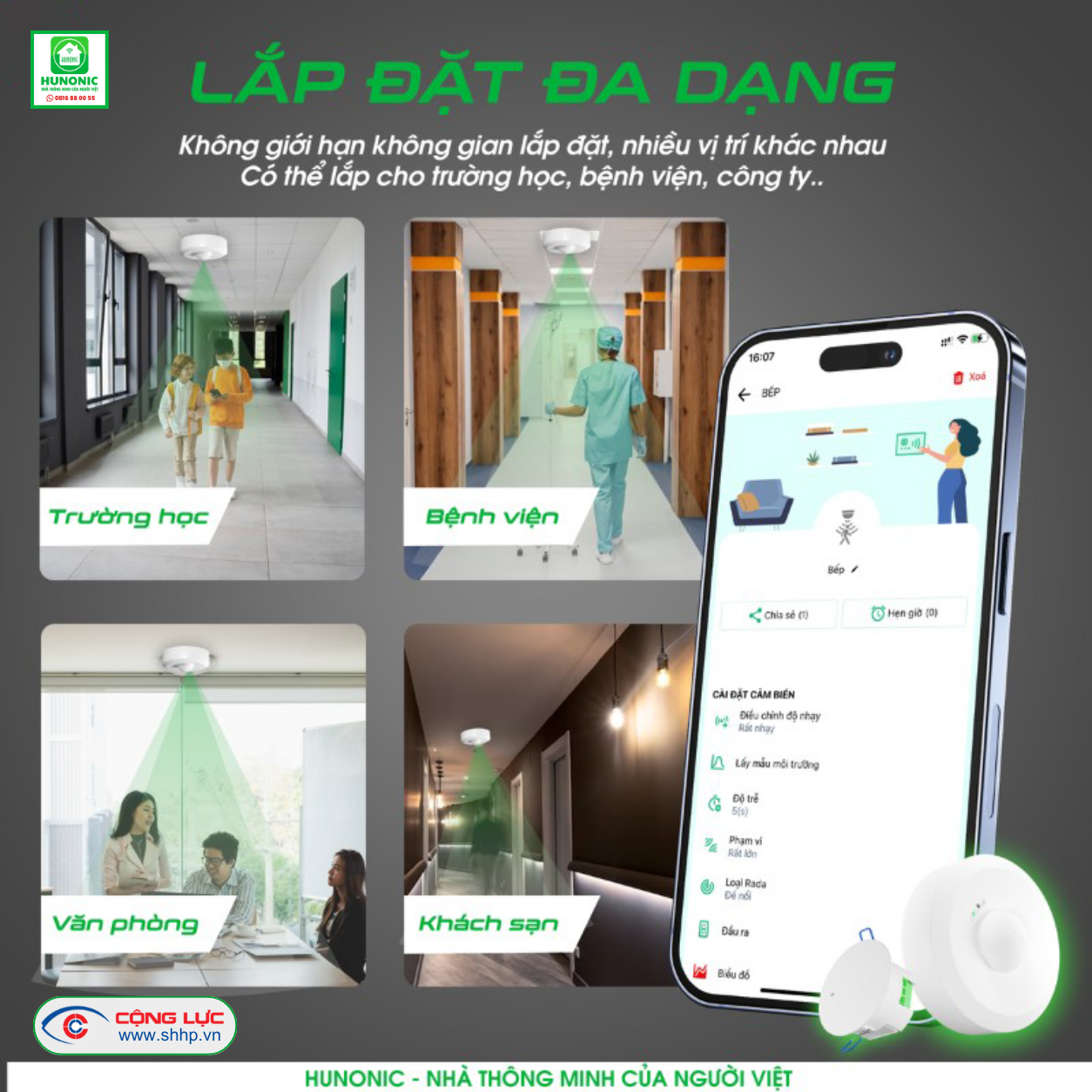 Cảm biến hiện diện Hunonic HPR tại Hải Phòng