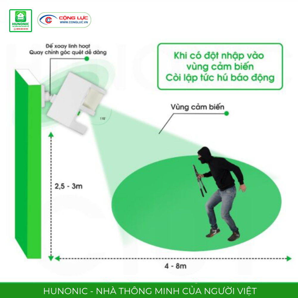 bán thiết bị báo khách và chống trộm wifi Hunonic Hải Phòng