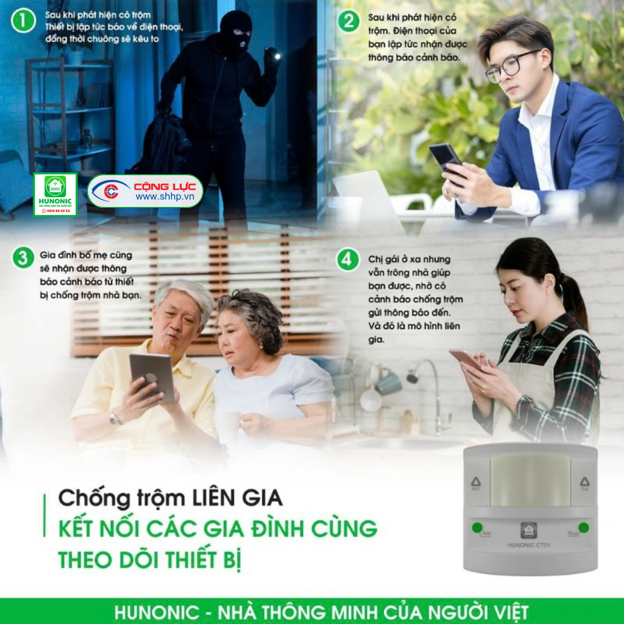 thiết bị chống trộm và báo khách Hunonic CT01