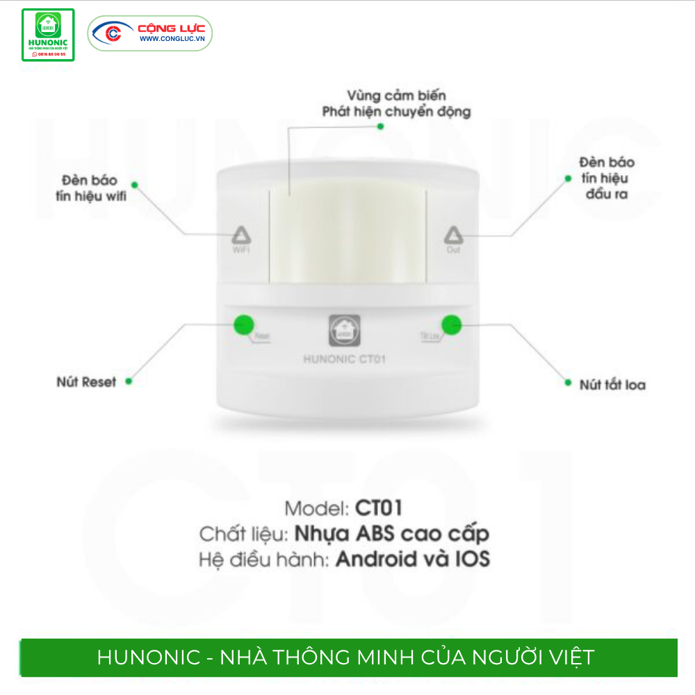Địa chỉ bán thiết bị báo khách và chống trộm Hunonic Hải Phòng