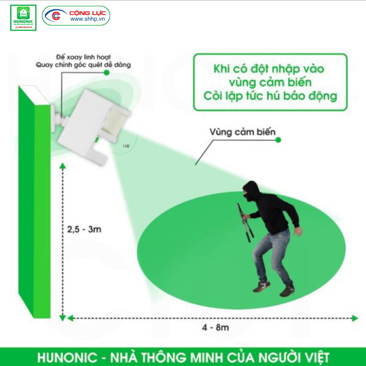 Thiết bị báo trộm và báo khách wifi Hunonic CT01