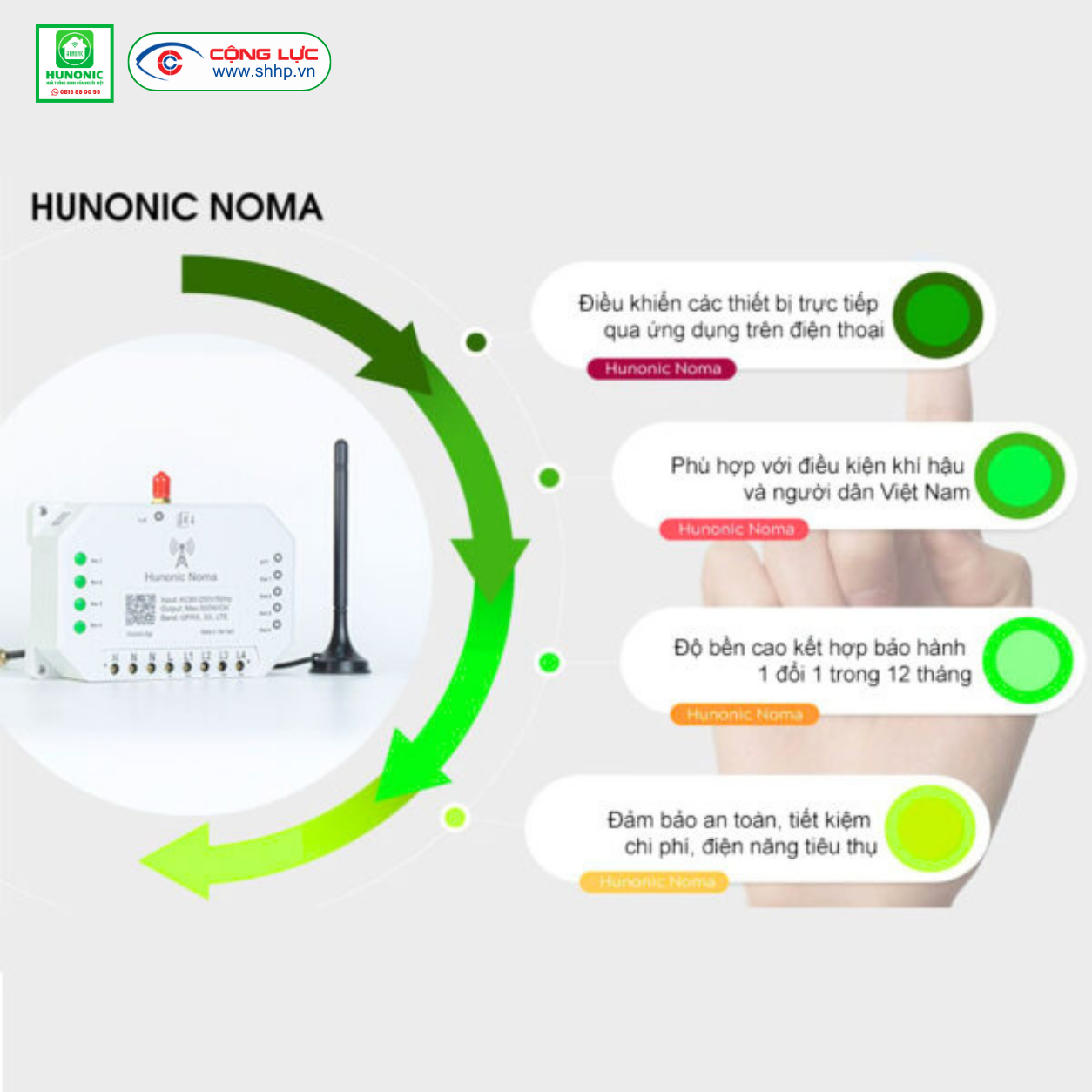 công tắc thông minh dùng sim Hunonic noma