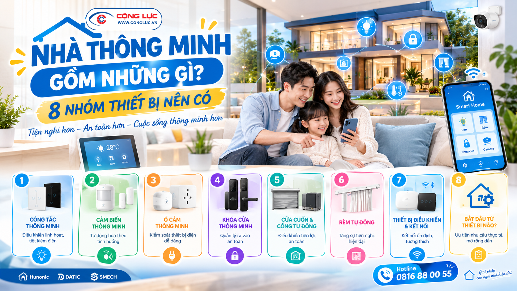 nhà thông minh là gì? 8 nhóm thiết bị nên có